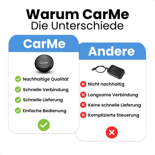 CarMe CarPlay Ai Box, Why CarMe?