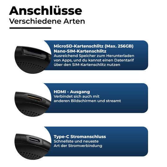 CarMe CarPlay Ai Box, Connectors
